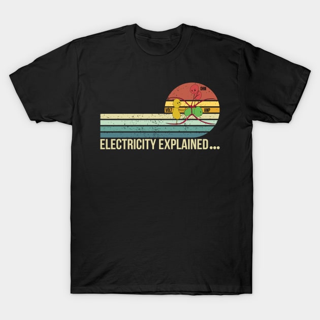 electricity explained T-Shirt by AbstractA